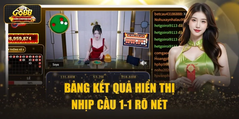 Bảng kết quả hiển thị nhịp cầu 1-1 rõ nét