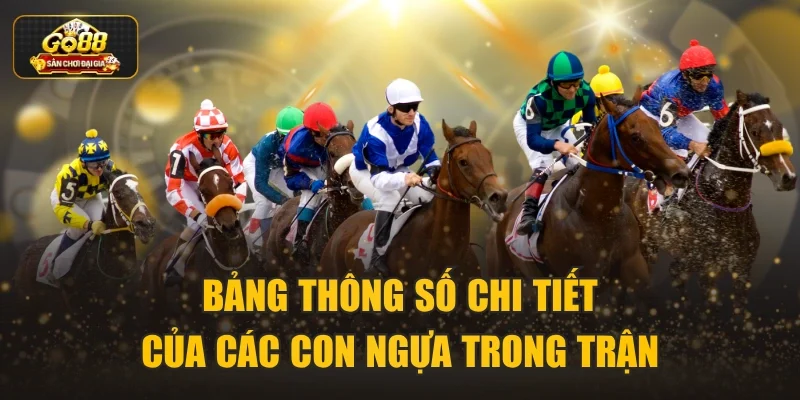 Bảng thông số chi tiết của các con ngựa trong trận