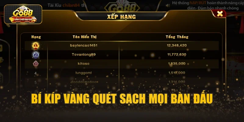 Bí kíp vàng quét sạch mọi bàn đấu