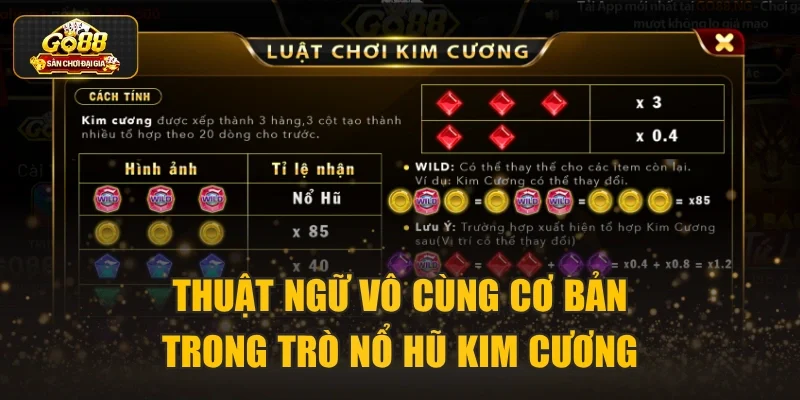 Thuật ngữ vô cùng cơ bản trong trò nổ hũ Kim Cương